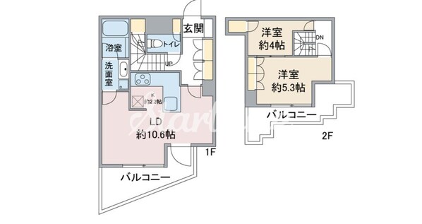 ユニーブル島津山の物件間取画像